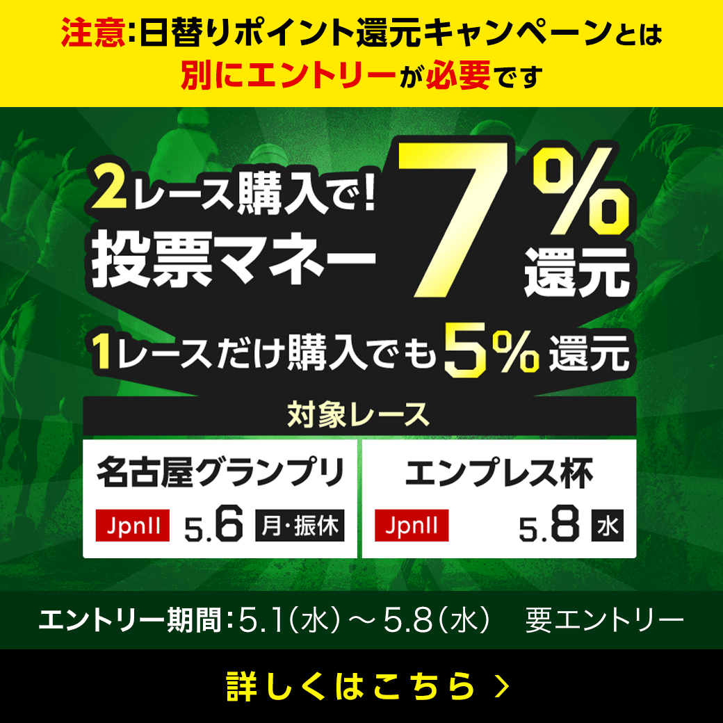 【名古屋グランプリ&エンプレス杯】投票マネーで最大７％還元キャンペーン！ 