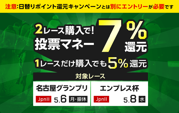 【名古屋グランプリ&エンプレス杯】投票マネーで最大7％還元キャンペーン！
