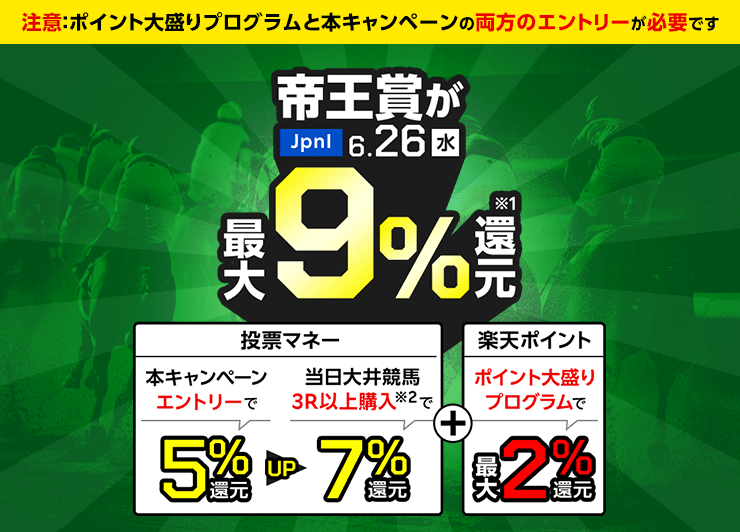 帝王賞 JpnI 6.26（水）が最大9%還元 注意：ポイント大盛りプログラムと本キャンペーンの両方のエントリーが必要です