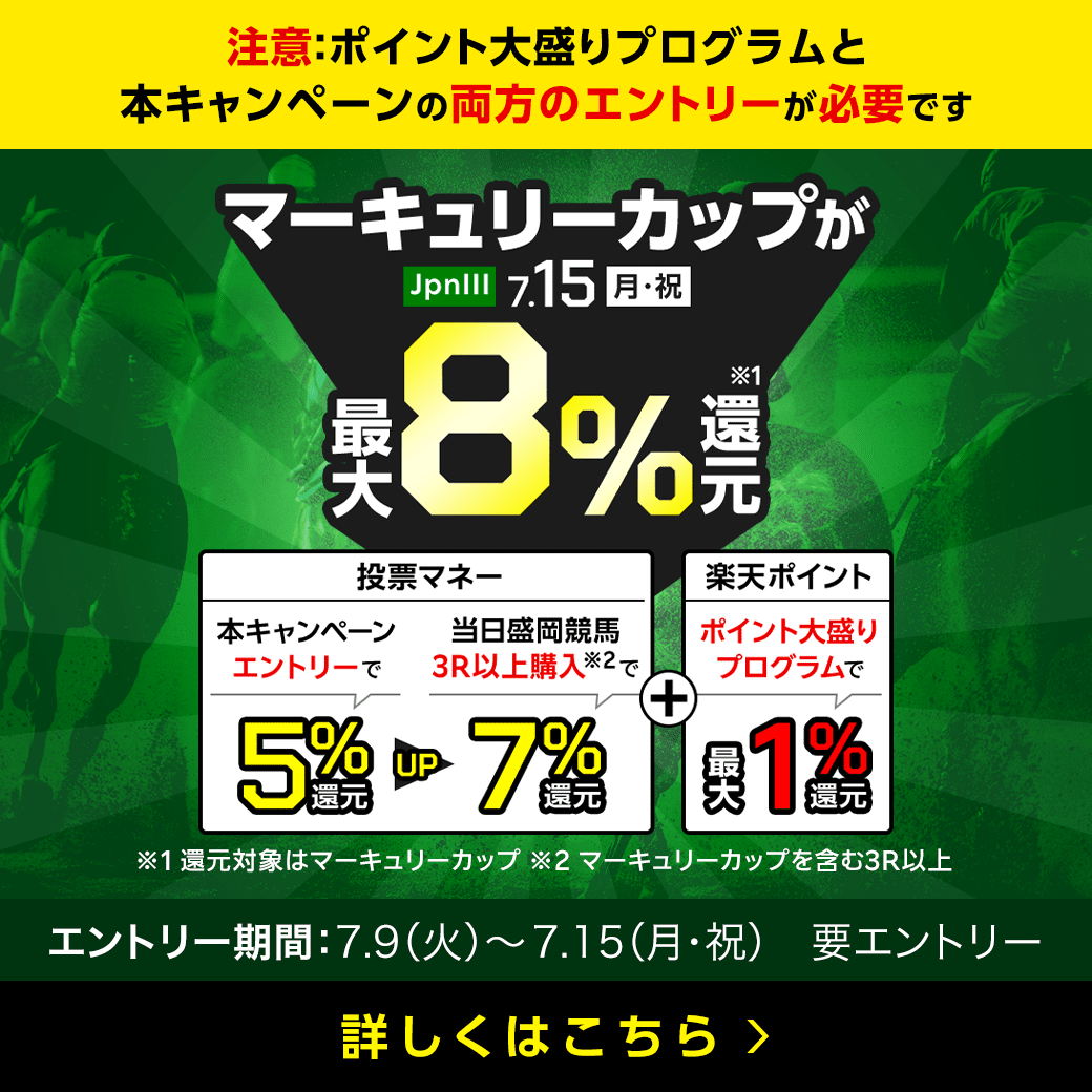 【マーキュリーカップ】が最大8％還元！