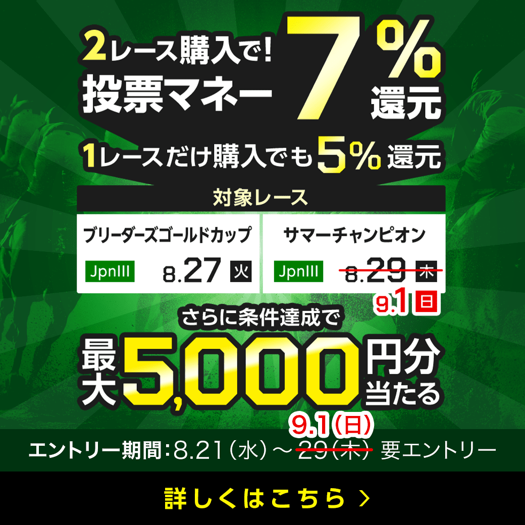 【ブリーダーズゴールドカップ＆サマーチャンピオン】が最大7％還元！＋3,000円以上購入で最大5,000円分の投票マネープレゼント！