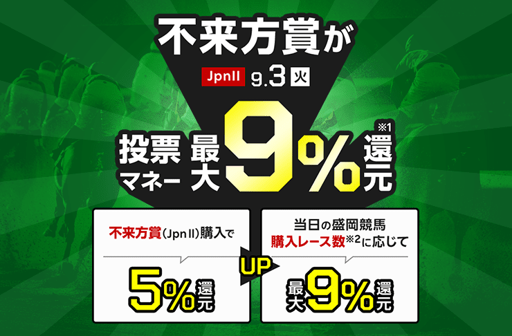 [【不来方賞】が最大9％還元！