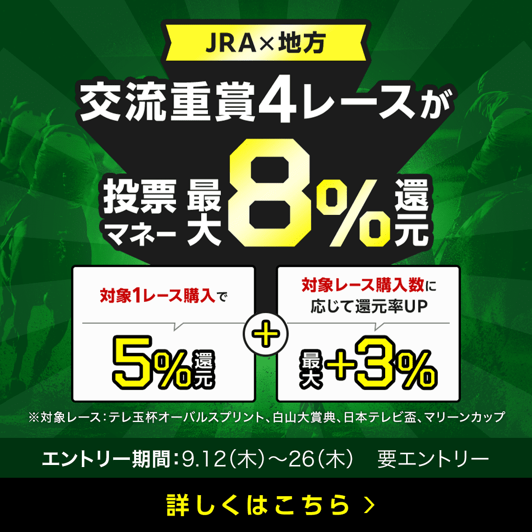 【JRA×地方】交流重賞4レース祭り！購入レース数に応じて最大8％還元！