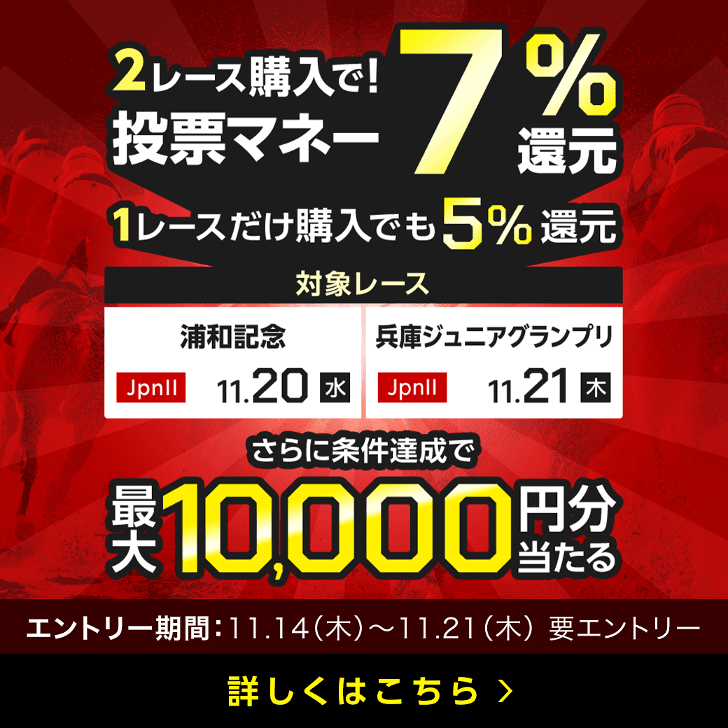 【浦和記念＆兵庫ジュニアグランプリ】が最大7％還元！さらに投票マネー最大1万円分のチャンス！