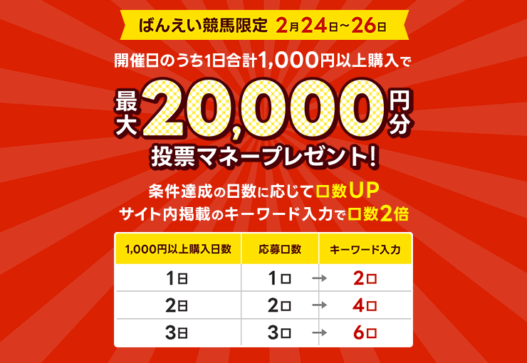 毎週開催！ばんえい競馬を楽しんで投票マネーを当てようキャンペーン！