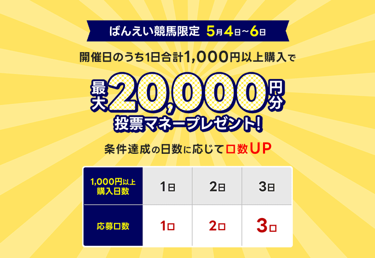 毎週開催！ばんえい競馬を楽しんで投票マネーを当てようキャンペーン！