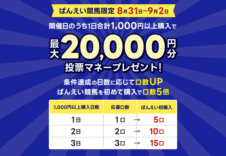 毎週開催！ばんえい競馬を楽しんで投票マネーを当てようキャンペーン！