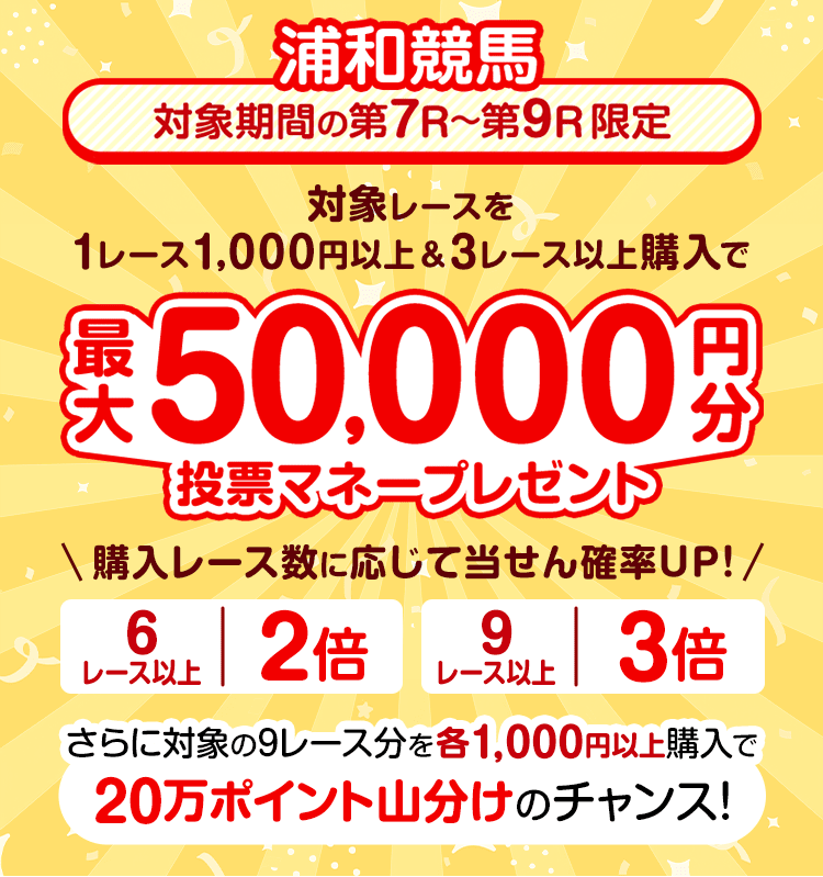 浦和競馬３Daysキャンペーン