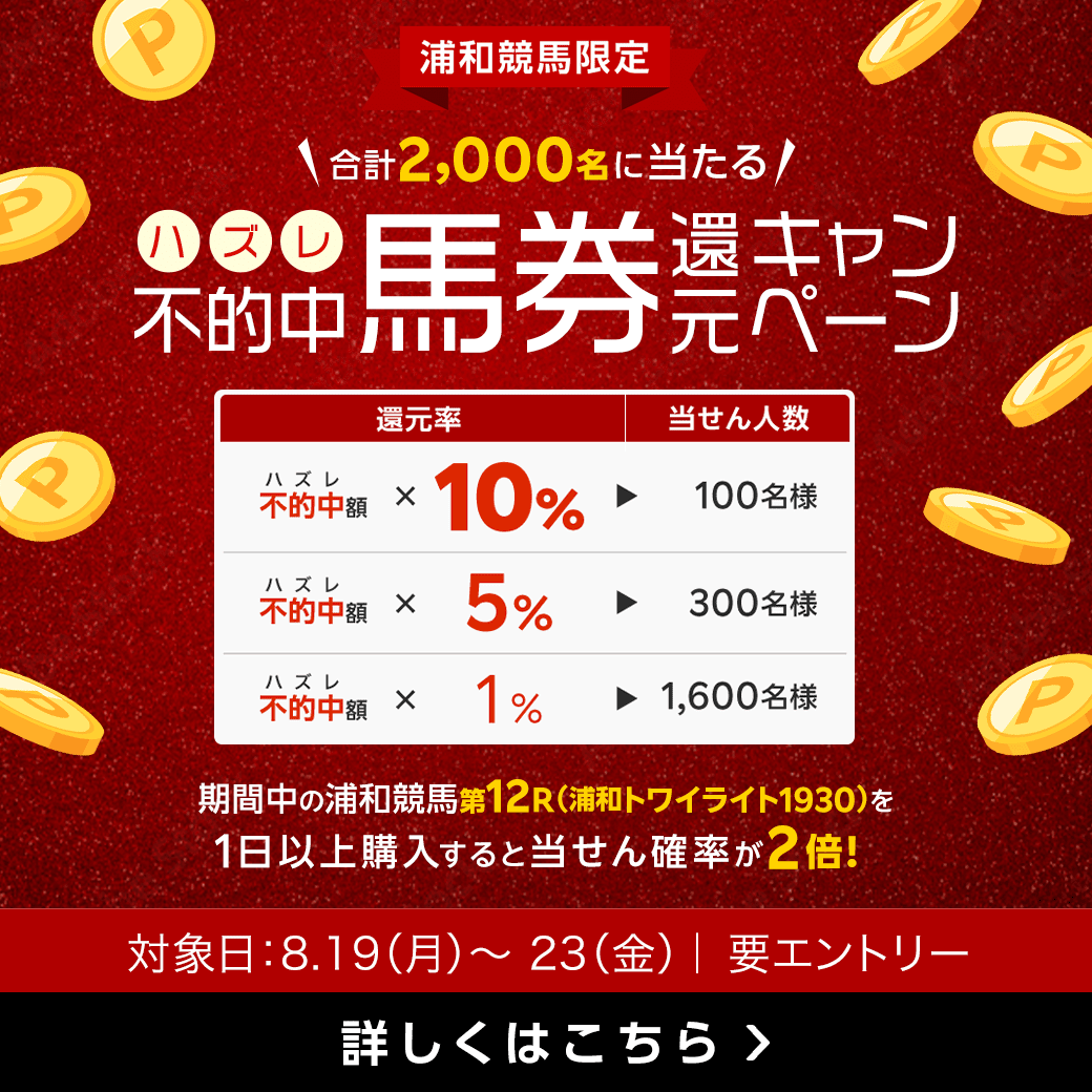 【佐賀競馬】ラスト3レースで200人に10,000円分の投票マネー！