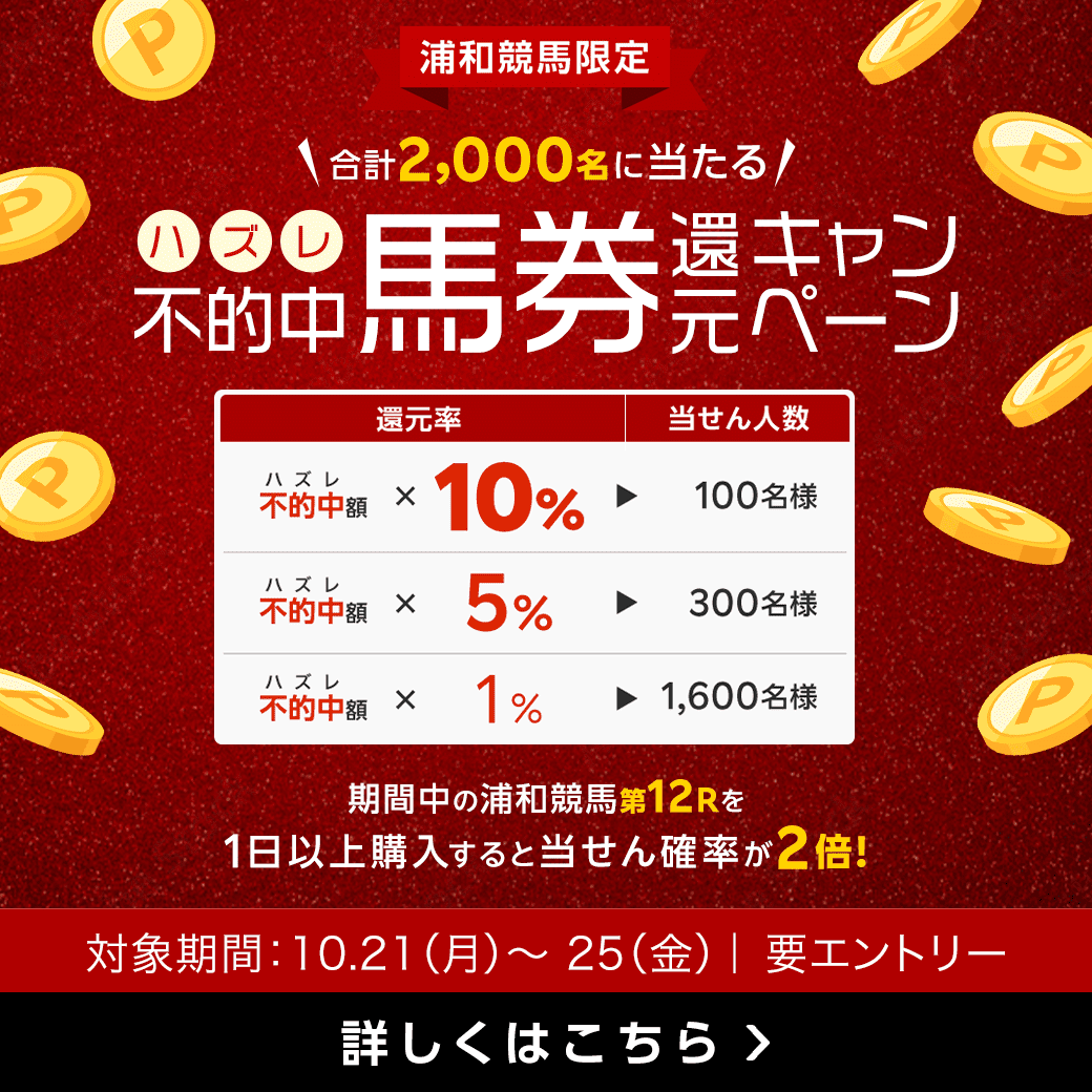 浦和競馬　不的中（ハズレ）馬券 還元キャンペーン（2024年10月）