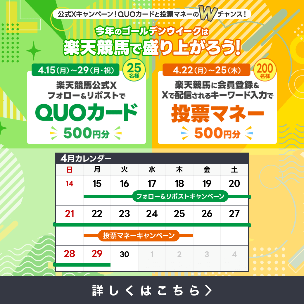 【楽天競馬公式X】クオカードと投票マネーのダブルチャンス！ 今年のゴールデンウイークは楽天競馬で盛り上がろう！