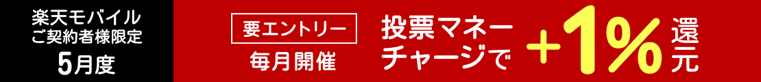 【毎月開催】【楽天モバイルご契約者様限定】チャージで楽天ポイント1%還元キャンペーン（2025年5月）