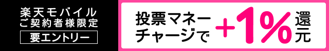 【毎月開催】【楽天モバイルご契約者様限定】チャージで楽天ポイント1%還元キャンペーン（2025年12月）