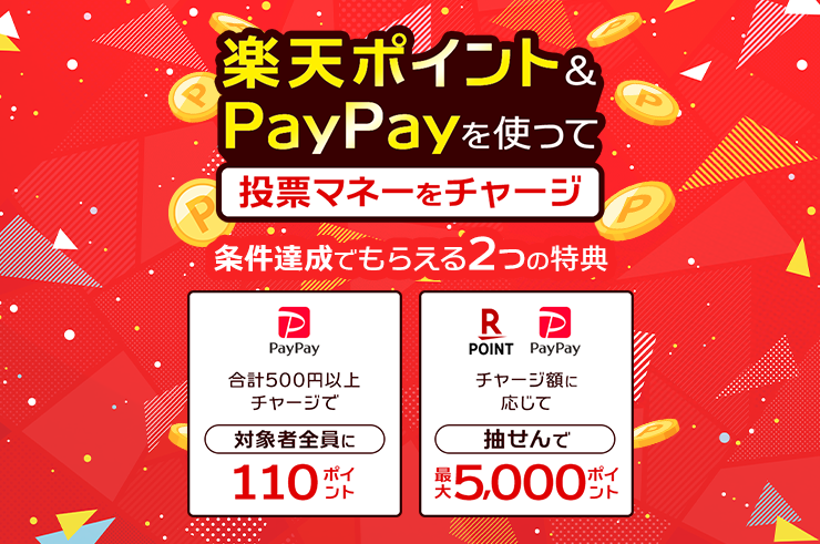 楽天ポイント&PayPayを使って投票マネーをチャージ 条件達成でもらえる2つの特典 PayPay合計500円以上チャージで対象者全員に110ポイント 楽天ポイント&PayPayチャージ額に応じて抽せんで最大5,000ポイント