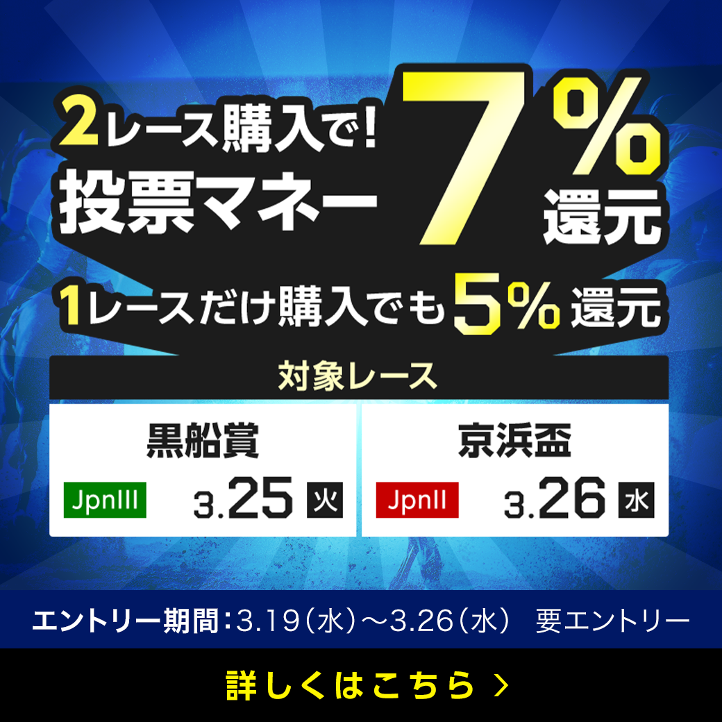 【黒船賞＆京浜盃】が最大7％還元！