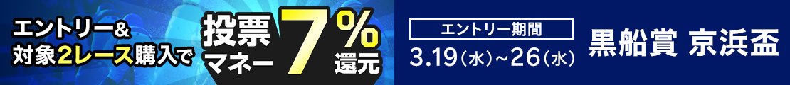 【黒船賞＆京浜盃】が最大7％還元！