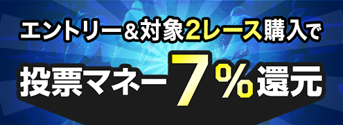 【黒船賞＆京浜盃】が最大7％還元！