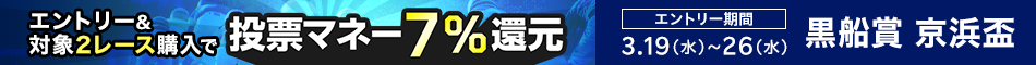 【黒船賞＆京浜盃】が最大7％還元！