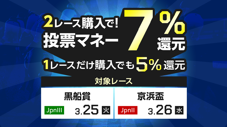 【黒船賞＆京浜盃】が最大7％還元！対象レースを1レース購入すると5％還元、両レース購入すると7％還元！
