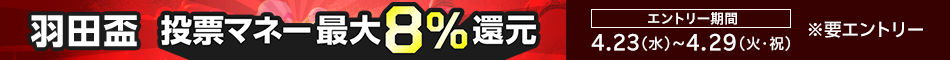 【羽田盃】が最大8％還元！さらに抽せんで楽天ポイント総額50万円分還元！