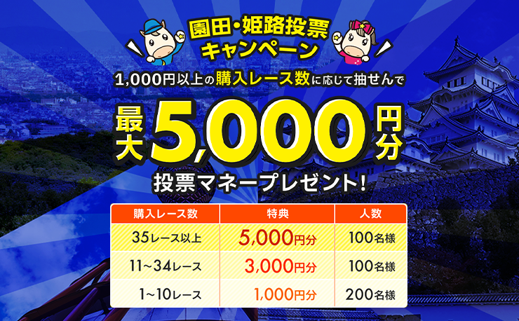 そのだ・ひめじけいば購入レース数に応じて投票マネープレゼント!キャンペーン
