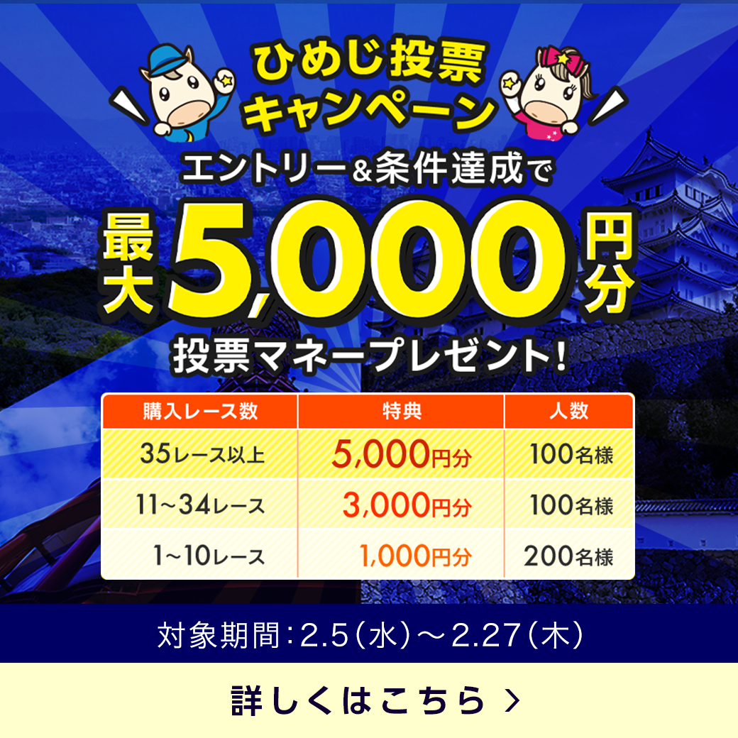 ひめじけいば購入レース数に応じて投票マネープレゼント!キャンペーン