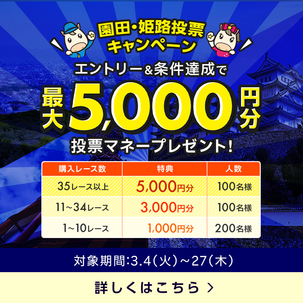 そのだ・ひめじけいば購入レース数に応じて投票マネープレゼント!キャンペーン