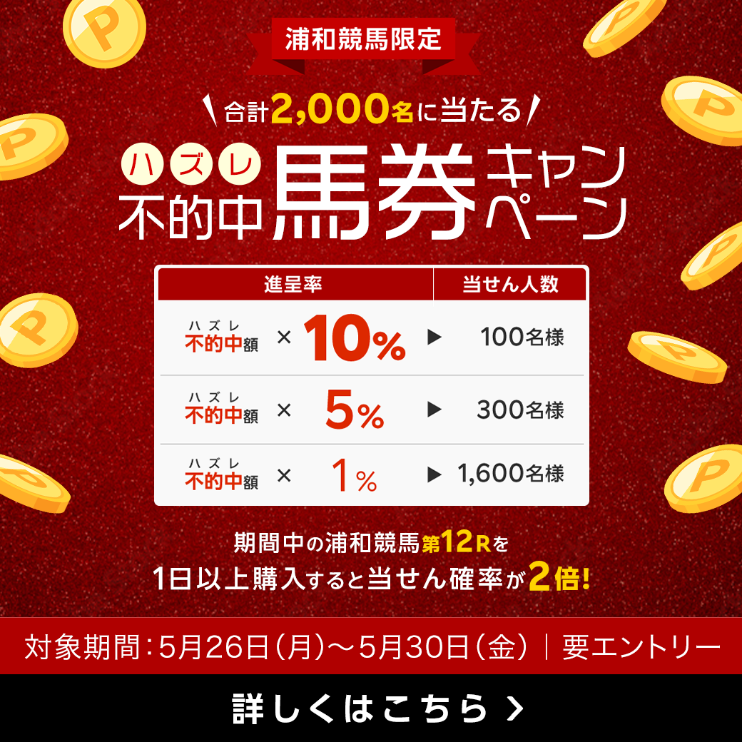 浦和競馬不的中（ハズレ）馬券キャンペーン