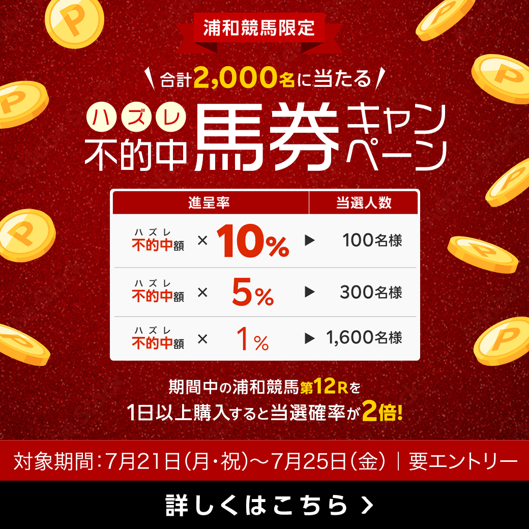 浦和競馬不的中（ハズレ）馬券キャンペーン