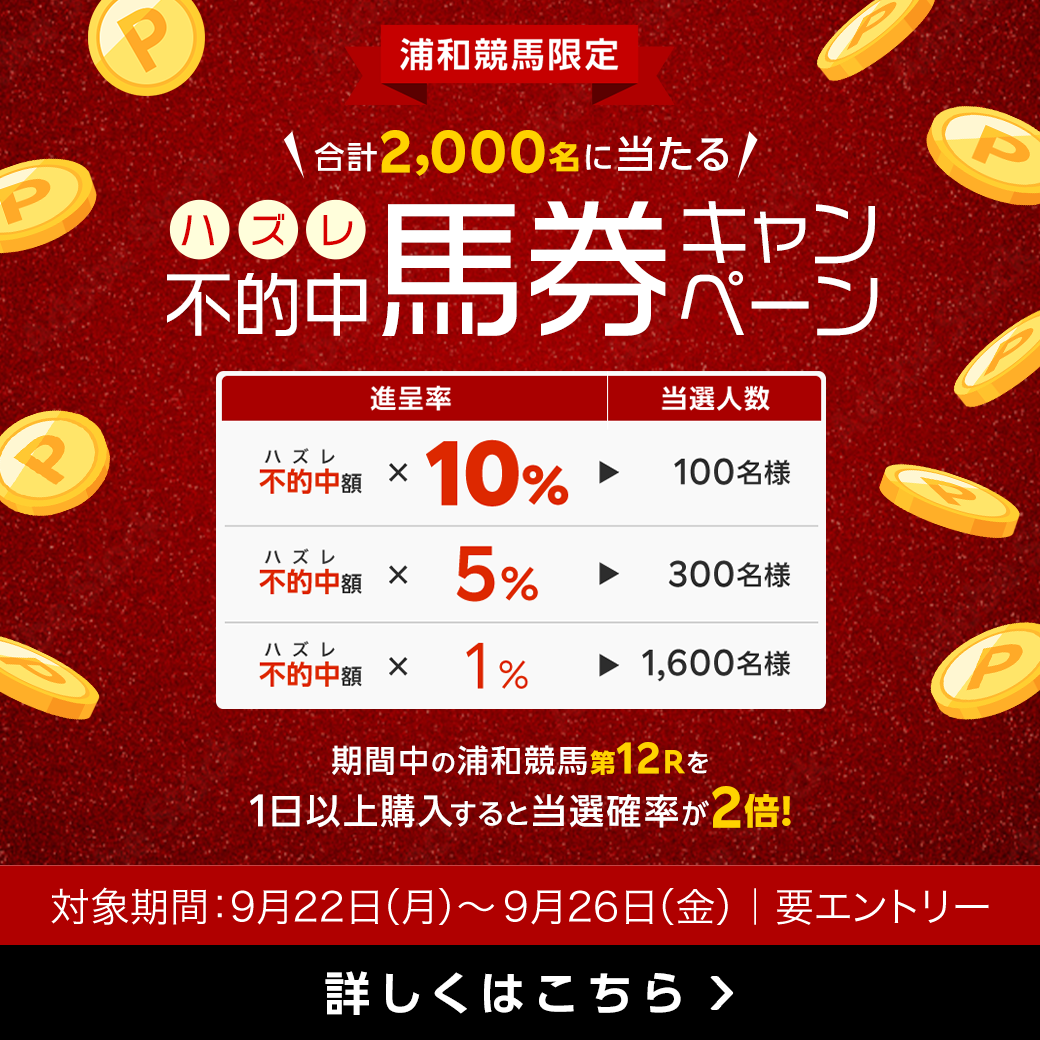 浦和競馬不的中（ハズレ）馬券キャンペーン