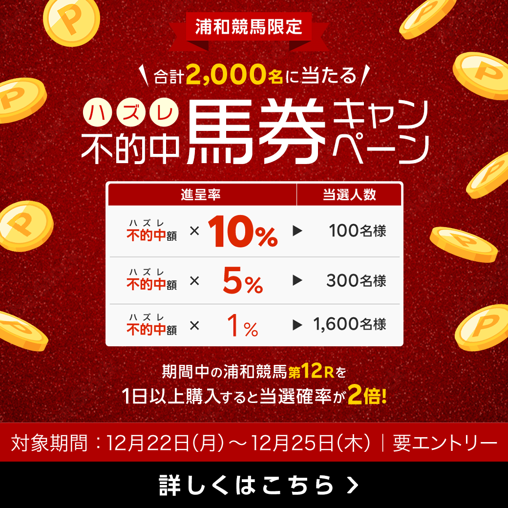 浦和競馬不的中（ハズレ）馬券キャンペーン