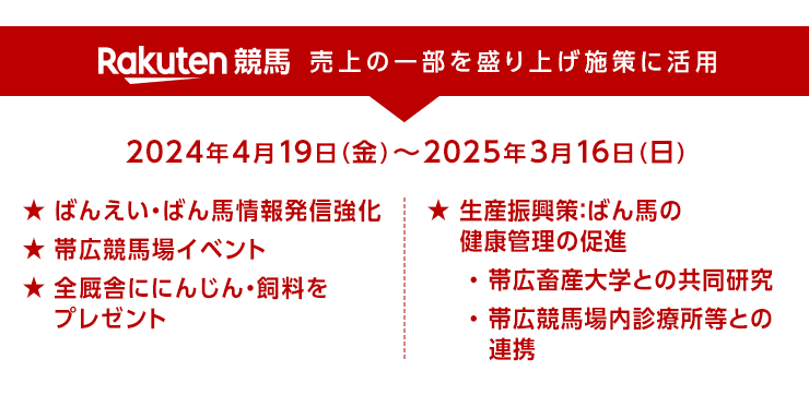 ばんえい十勝応援企画2024企画スケジュール