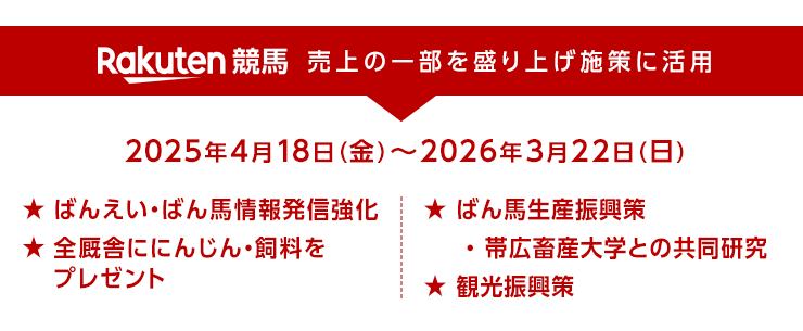 ばんえい十勝応援企画2025企画スケジュール