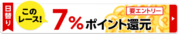 ジャパンダートクラシック(JpnI)は、楽天ポイント還元対象レース