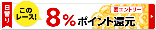 ブルーバードカップ(JpnⅢ)は、楽天ポイント還元対象レース