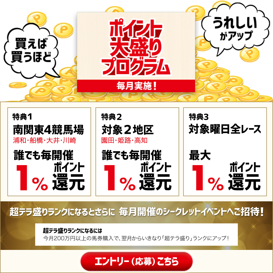 ポイント大盛りプログラム7月