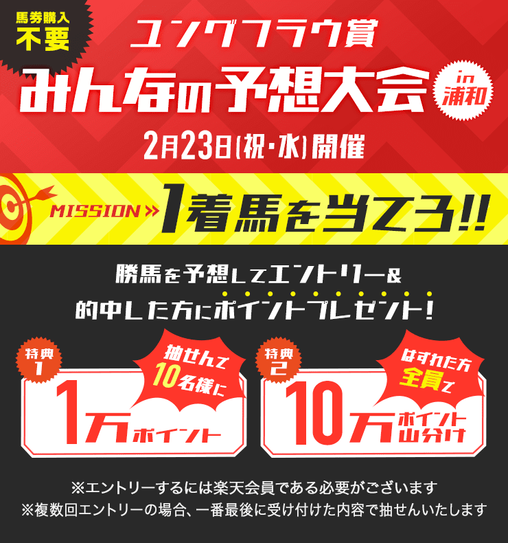 みんなの予想大会：ユングフラウ賞（浦和）