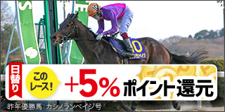 佐賀重賞競走：第23回 たんぽぽ賞 特集ページ