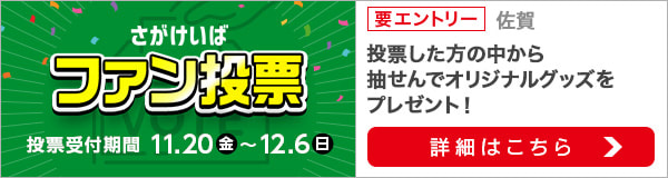 さがけいばファン投票2020