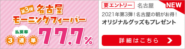 名古屋モーニングフィーバー（2021）第3弾