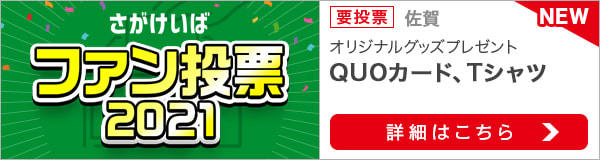 さがけいばファン投票2021