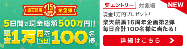 15周年ありがとう第2弾：総額500万円！現金1万円を毎日100名様にプレゼント