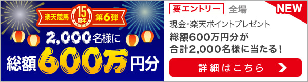 15周年ありがとう第6弾：2,000名様に総額600万円分！夏の現金＆ポイントプレゼントキャンペーン！