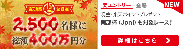 15周年ありがとう第8弾：2,500名様に総額400万円分！秋の現金＆ポイントプレゼントキャンペーン！