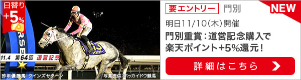 門別競馬重賞：道営記念（2022）特集ページ