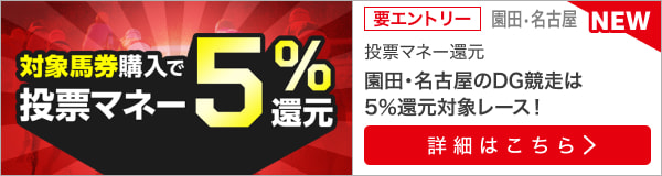 【2日連続ダートグレード競走】投票マネーで5％還元キャンペーン！