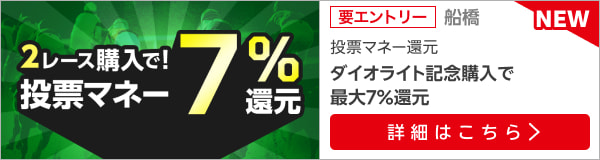 【かきつばた記念＆ダイオライト記念】投票マネーで最大7％還元キャンペーン！