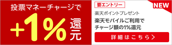 【楽天モバイルご契約者様限定】チャージで楽天ポイント1%還元キャンペーン（2024年7月）