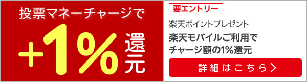 【毎月開催】【楽天モバイルご契約者様限定】チャージで楽天ポイント1%還元キャンペーン（2024年7月）