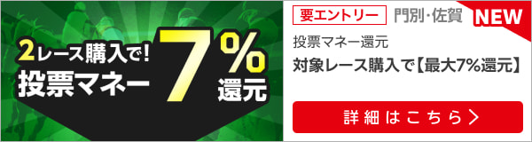 【ブリーダーズゴールドカップ＆サマーチャンピオン】が最大7％還元！＋3,000円以上購入で最大5,000円分の投票マネープレゼント！